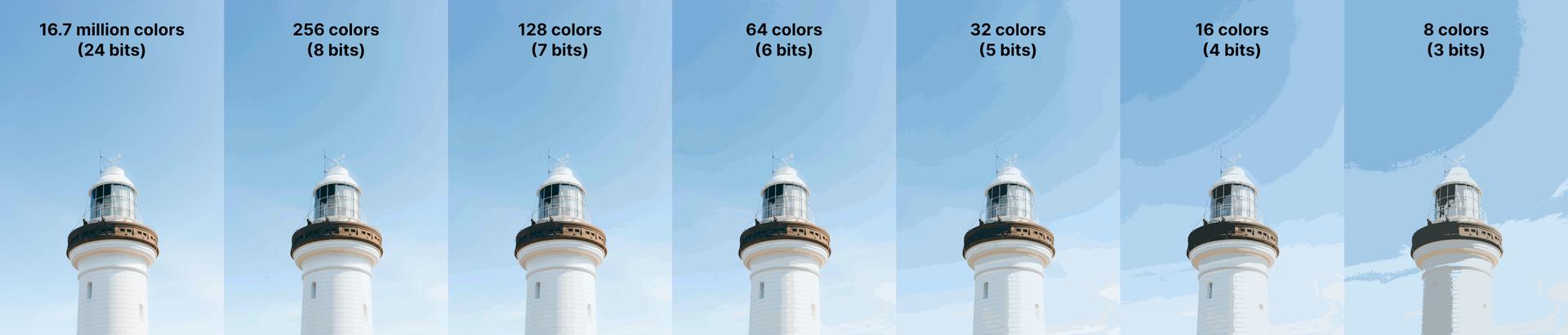 Visual analogy using a photo with colors representing bit depth Visual analogy using a photo with colors representing bit depth