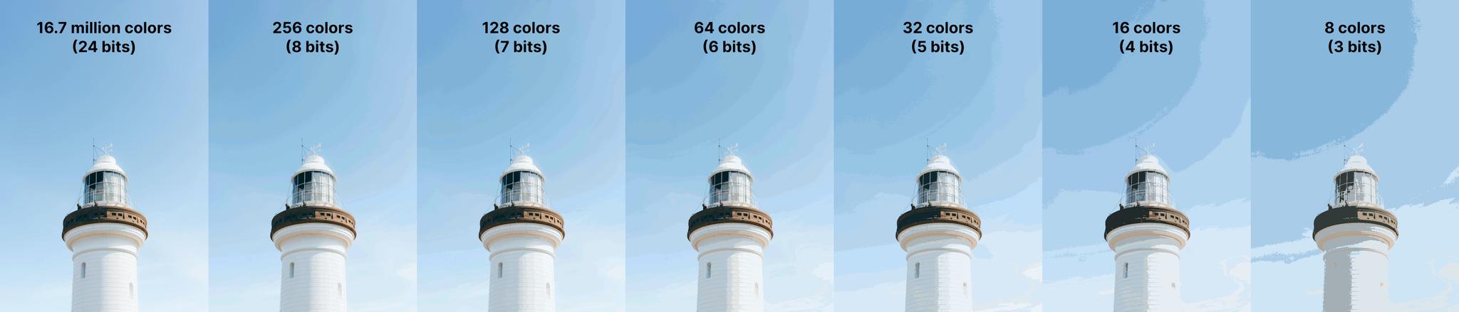 Visual analogy using a photo with colors representing bit depth