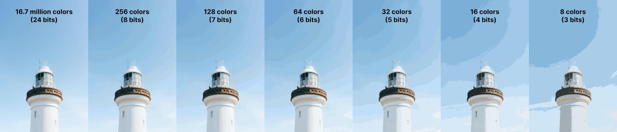 Visual analogy using a photo with colors representing bit depth Visual analogy using a photo with colors representing bit depth