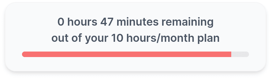 Account usage limit quota Account usage limit quota